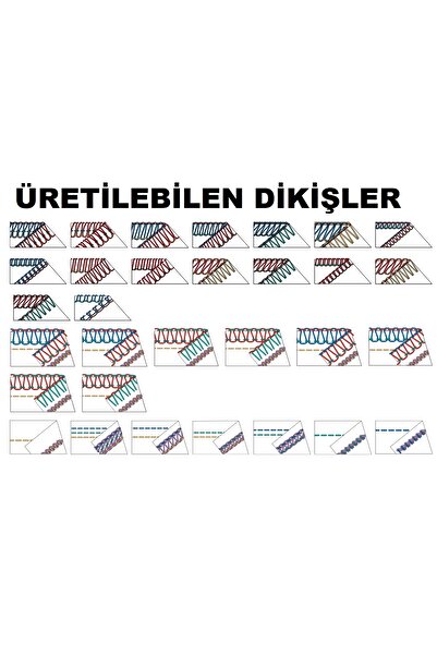 bernette B68 Airlock Overlok ve Reçme Makinesi