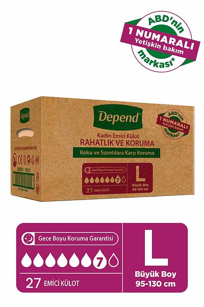 Depend Absorbent Panties Large Size Women's 9 Piece X 3 Pieces