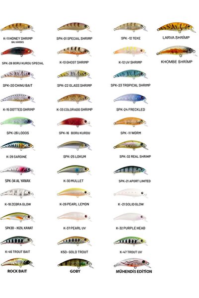 Hanfish Zıpır KG 50mm 4,5gr LRF Maket Balık