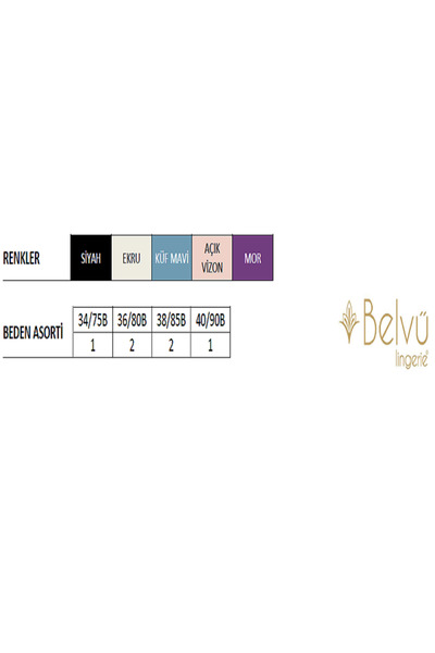 Belvü Γυναικείο σουτιέν με δαντέλα με δαντέλα με λεπτομέρειες 1207