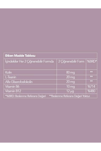 Farmasi 2-Pack Nutriplus Focus Gummy