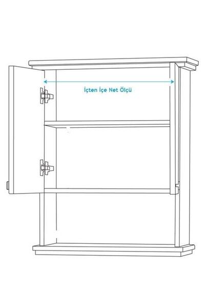 Gürçay Led Işıklı Dolap Içi Askı Borusu Pilli 81-100cm