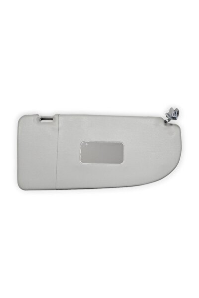 Bisra Parasolar pentru acoperiș dreapta superioară compatibil VW Caddy 2004-2...