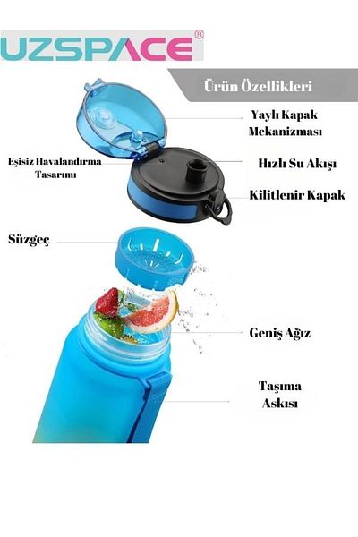 Vagonlife Uzspace Colorful Tritan Water Bottle – 500 Ml