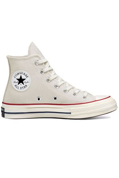 converse CONCATENATE(D2," ",E2," ",J2)