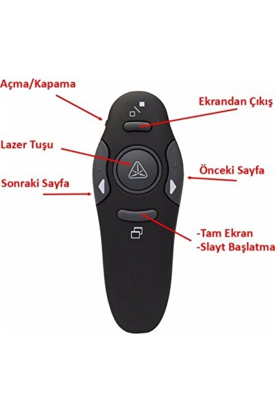 BİLMAK Kablosuz Sunum Kumandası Wireless Presenter 15 Metre Çekim Mesafe