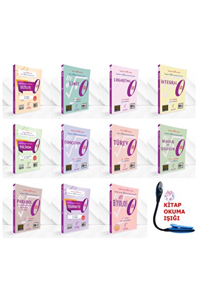 Karekök Yayınları Karekök Yayın. AYT Sıfır Serisi Modüler Piramit Sistemiyle ...