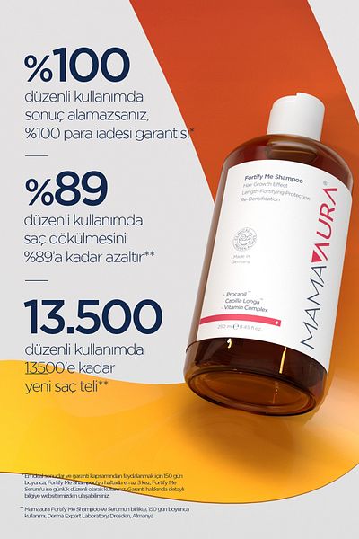 MAMAAURA Anti-Hair Loss Shampoo - Fortify Me Shampoo 250 ml