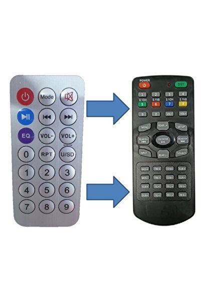 Mikado MD-325FM 2+1 Usb+SD+Fm Bluetooth Ses Sistemi Kumandası