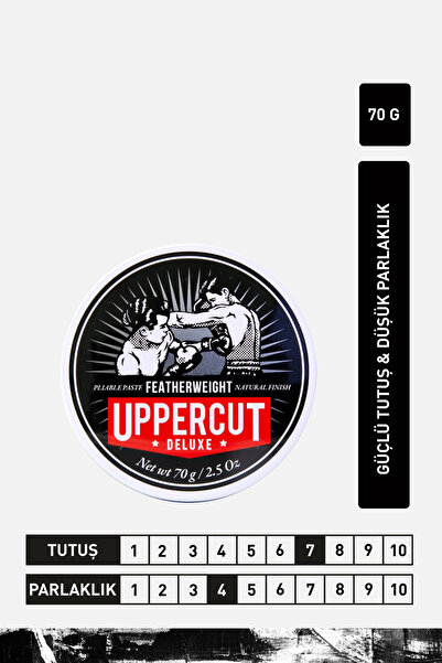 Uppercut Deluxe Featherweight Wax 70gr / Sıkı Tutuş, Düşük Parlaklık Pomad
