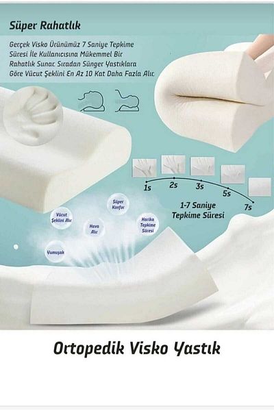 AYHOME Acuara Visco Orthopedic Pillow - with Neck Herniated, Flattening and Pain Patch