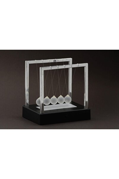 Genel Markalar Işıklı Newton’un Beşiği Denge Topları Kuramı Momentumun Korunumu