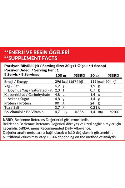 High Nutrition 240 Gram Chocolate Flavored Whey Protein - 8 Servings