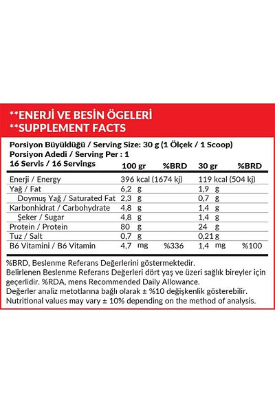 High Nutrition 480GrChocolate FlavoredWheyProtein - 24 Grams 16 Servings
