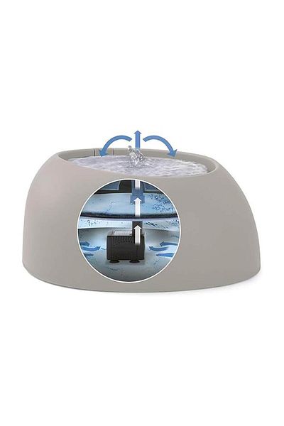 İmac Automatic Water Container with Filter for Cats and Dogs 2 lt Gray
