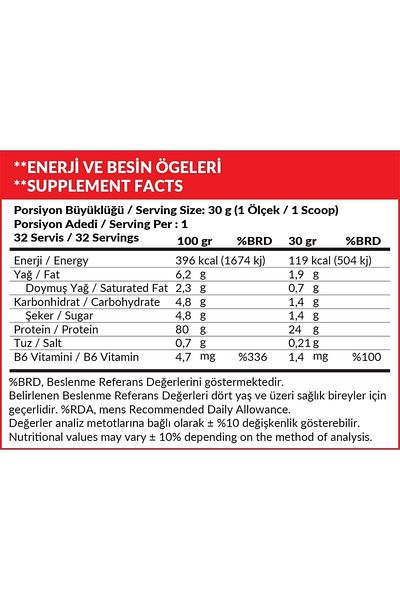 High Nutrition بروتين ويل التغذية - 960 جم بنكهة الشوكولاتة، مسحوق 24 جم
