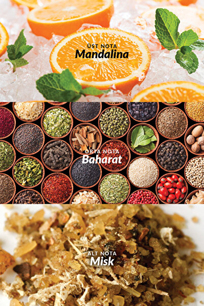 AVON Luck Erkek Parfüm Edt 75 Ml.