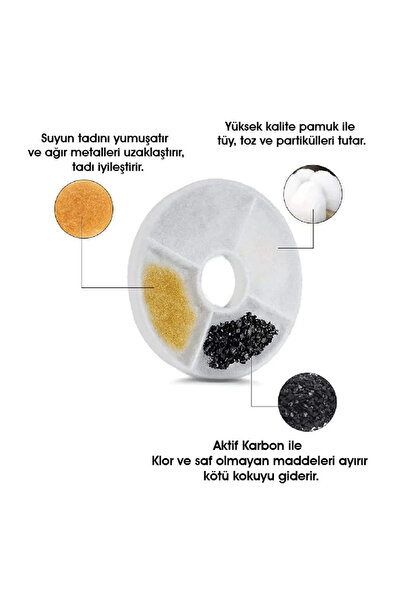 PETSİ Kedi Köpek Su Pınarı Aktif Karbon Yedek Filtre 2 Adet