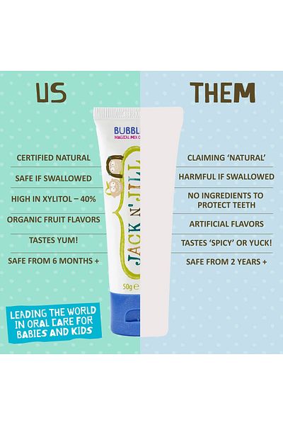 Jack N'Jill Jack N' Jill Natural Toothpaste - 2 Bubblegum