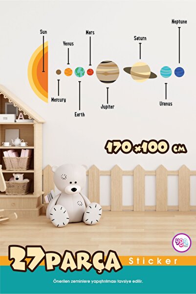 YGNPLUS GEZEGEN SERİSİ 170X100CM DUVAR STİCKER YAPIŞTIRMA 27 PARÇA