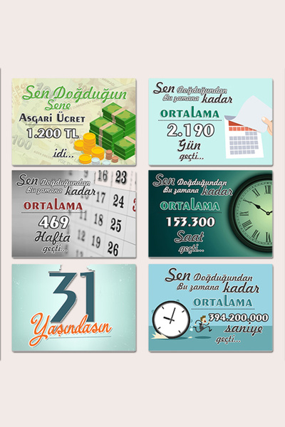 hediyemen Kişiye Özel Doğum Günü Kartları - Doğduğun Gün Neler Oldu 50 adet Kart
