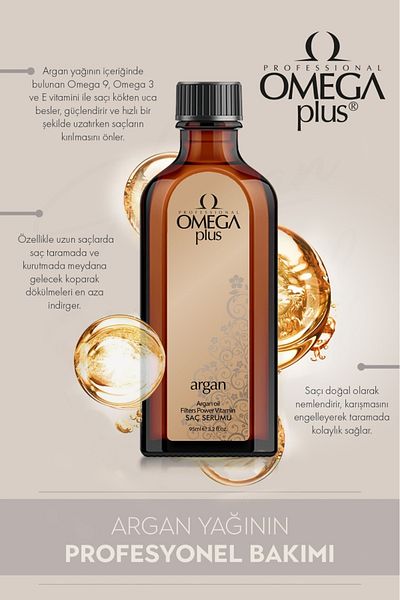 Omega Plus 95 ml Argan Hair Care Oil - Natural Shine and Repair