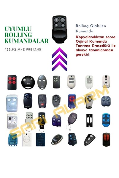 sarıalarm Rolling (NİCE, BFT, HİLAND VB) Olabilen Fıx Akıllı Kumanda Garaj Kepenk Bariyer Kumandası