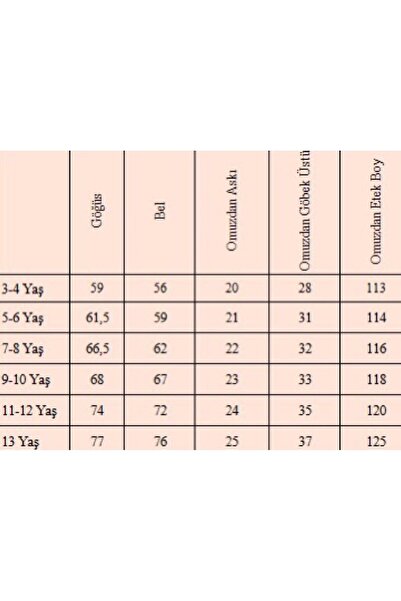 nossiby Nohut Rengi Kız Çocuk Abiyesi, Parti Elbisesi
