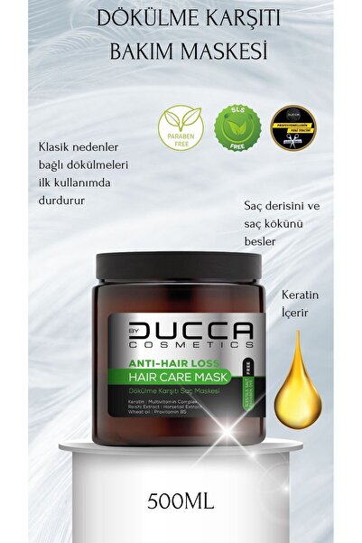 BY DUCCA قناع العناية بالشعر الاحترافي المضاد للتساقط من دوكا 500 مل (قناع مض...