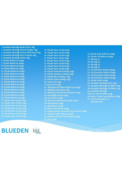 Piyale BLUEDEN Koli Ramazan Paketi Kumanya Erzak Gıda Yardım Kolisi 71 Parça 60 Nolu Paket