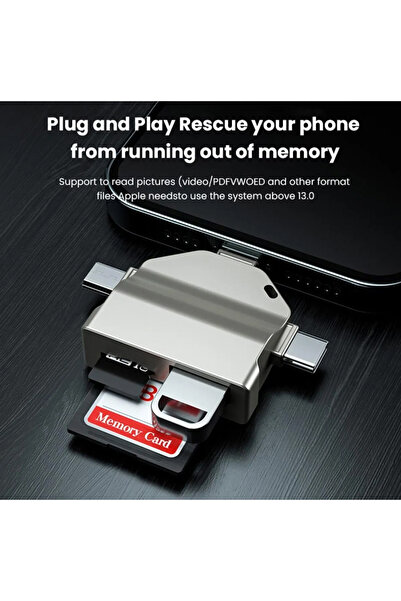Coverzone Usb Otg Kart Okuyucu Micro USB Type-C ve Lightning Uçlu Telefon PC ve Notebook Uyumlu Mikro SD ZR591