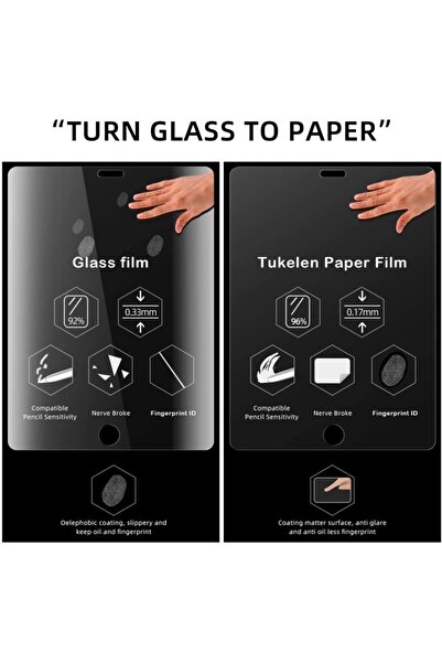 Fuchsia واقي شاشة Apple Ipad 10.2 بوصة من الجيل الثامن بنسبة 100% متوافق مع قلم لمس الورق الحقيقي