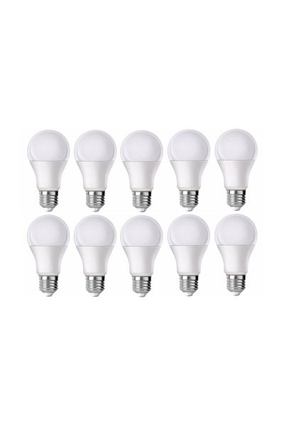 led ampul fiyatlari ve modelleri trendyol