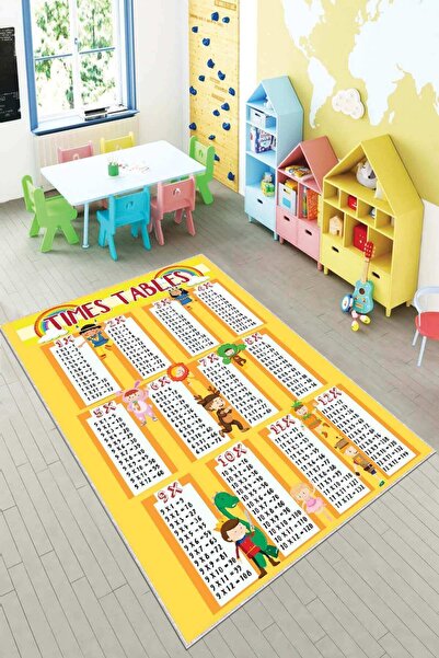 NeluxHome Kaymaz Taban Makinede Yıkanabilir Çarpım Tablosu Ingilizce Eğitici ...