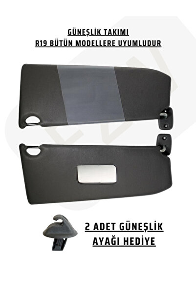 FZW Compatibil cu RENAULT R19 SET DE VIZOR DE SOARE INTERIOR