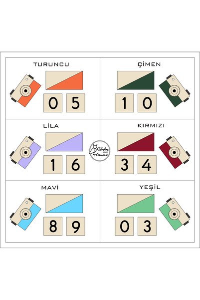 Baykuş Craft Mimarlık 3D Baby Wooden Keepsake Memory Cube + Wooden Camera Set / English