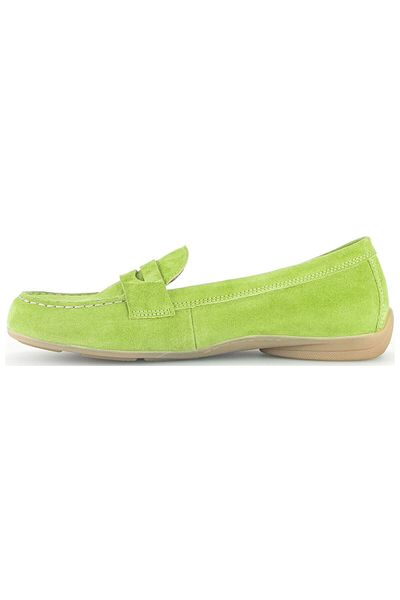 GABOR Mules