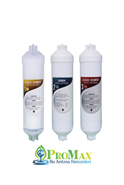 Promax Su Arıtma Cihazı Filtresi İnline Kapalı Kasa Cihazlarla Uyumlu