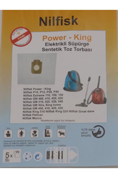 YEŞİLYURT AVM ΝΙΛΦΙΞ ΣΥΝΘΕΤΙΚΟ (3 ΣΥΣΚΕΥΑΣΙΑ 15 ΤΕΜΑΧΙΑ)