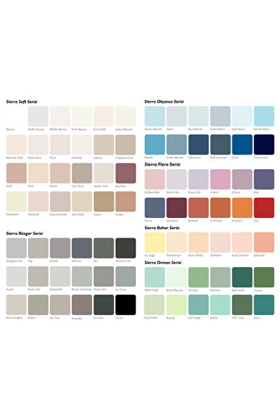 Demarin Her Şeyi Boyayan Boya Sierra Tek Bileşen Fayans, Tezgah, Seramik, Mobilya, Zemin Boyası 1 Kg