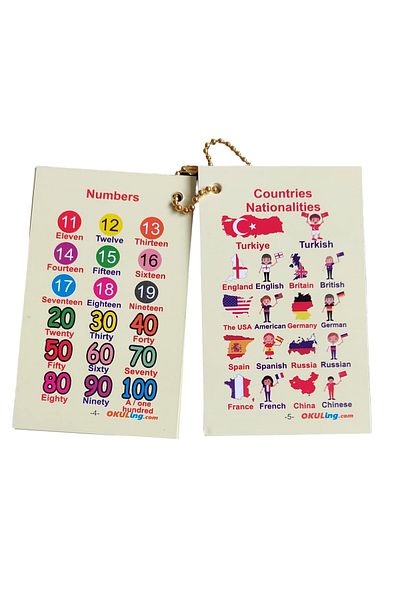 Okuling Primary School 4Classroom English Word Cards
