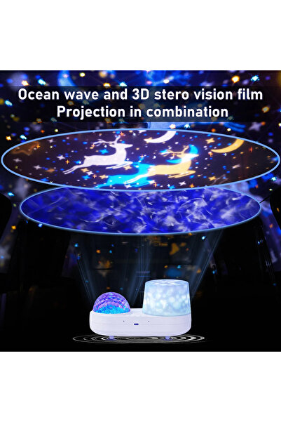 Voground Starry Galaxy Okyanus Işıklı Hoparlör Gece Lambası Çocuklar Için Öze...