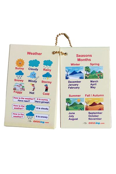 Okuling Primary School 4Classroom English Word Cards