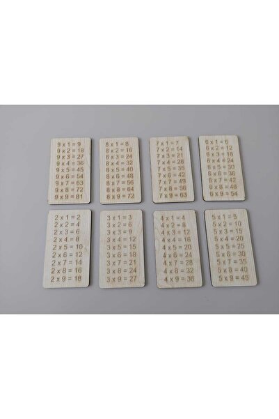 ALYÜZ Montessori Eğitici Ahşap Çarpım Tabloları, Çarpım Tablosu