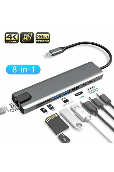 Alfa MEC 8’i 1 Arada Type-C to USB 4K HDMI RJ45 Ethernet 87W PD Şarj SD/TF Kart Okuyucu HUB Dönüştürücü