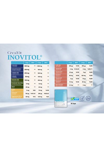 Creavit Inovitol ® - Food Supplement for 30 Sachets Containing Amino Acids, Vitamins, Minerals, Q10,EGCGand Pqq