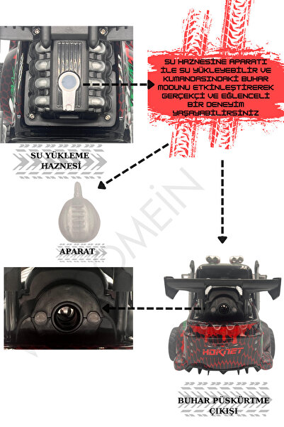 welcomein Oyuncak Araba 2.4 Ghz Uzaktan Kumandalı Full Fonksiyon Buhar Çıkartan Ve Drift Atabilen Tır