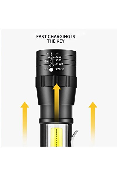 berdeser Usb Şarj Edilebilir Led Lamba El Feneri Küçük Taşınabilir Uzun Menzilli