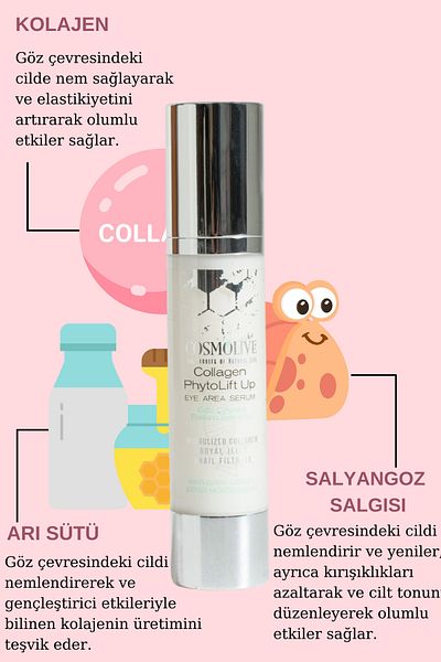 Cosmolive Under Eye Cream |   Anti-Aging and Anti-Wrinkle |   Collagen |   Moisturizer |   Bruise |   Face Contour