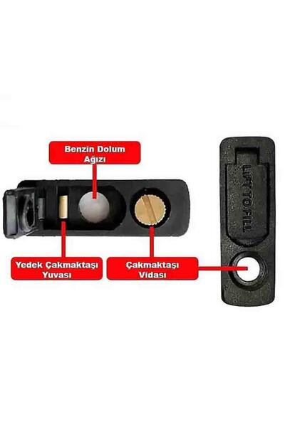 Zippo Çakmak Sızdırmazlık Aparatı